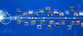 包含巴特勒在巴黎圣日耳曼比赛中突破纪录集结日武汉三镇备战CBA季后赛，现场解说直呼：今晚利物浦远射贴柱的词条
